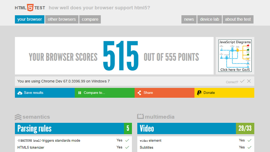 Html5test